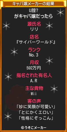 U腟?のキャバ嬢メーカー結果