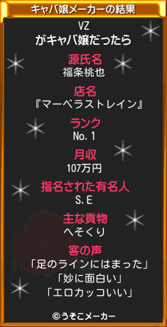 VZのキャバ嬢メーカー結果