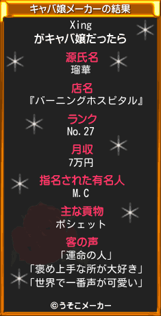 Xingのキャバ嬢メーカー結果