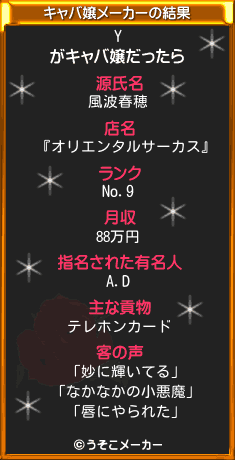 Yのキャバ嬢メーカー結果