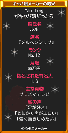 Yan Tingのキャバ嬢メーカー結果