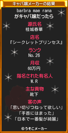barbra mae ranaのキャバ嬢メーカー結果