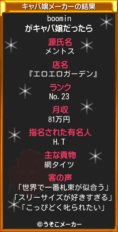 boominのキャバ嬢メーカー結果
