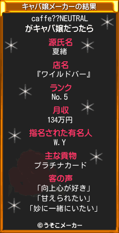 caffe??NEUTRALのキャバ嬢メーカー結果
