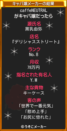 caffeNEUTRALのキャバ嬢メーカー結果