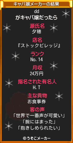 ddのキャバ嬢メーカー結果