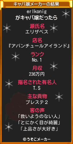 erlkonigのキャバ嬢メーカー結果
