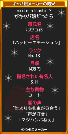 exile atsushi ?のキャバ嬢メーカー結果