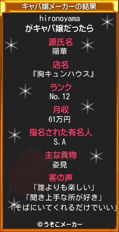 hironoyamaのキャバ嬢メーカー結果