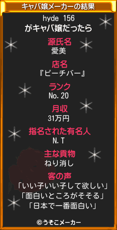 hyde 156のキャバ嬢メーカー結果