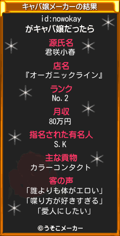 id:nowokayのキャバ嬢メーカー結果