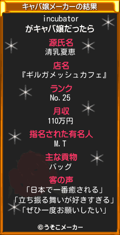 incubatorのキャバ嬢メーカー結果