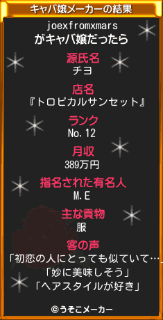 joexfromxmarsのキャバ嬢メーカー結果