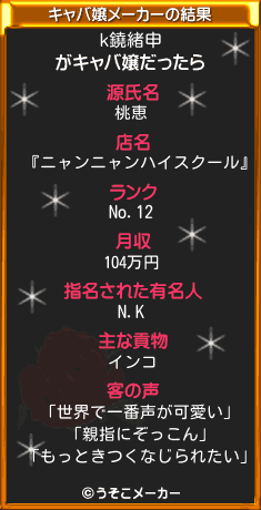 k鐃緒申のキャバ嬢メーカー結果