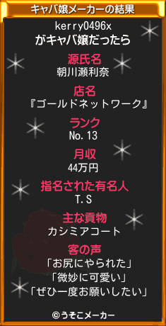 kerry0496xのキャバ嬢メーカー結果