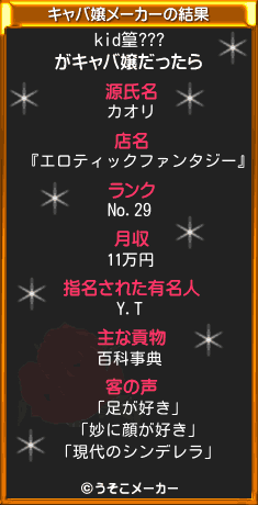 kid篁???のキャバ嬢メーカー結果