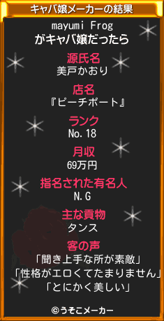 mayumi Frogのキャバ嬢メーカー結果
