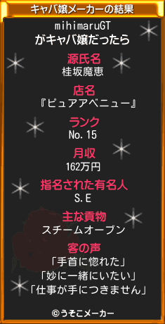 mihimaruGTのキャバ嬢メーカー結果