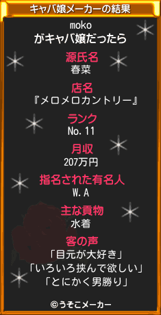 mokoのキャバ嬢メーカー結果