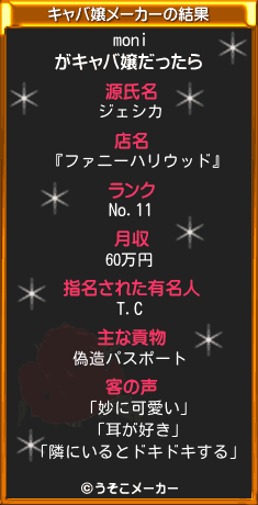 moniのキャバ嬢メーカー結果