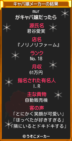 murのキャバ嬢メーカー結果