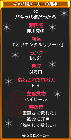 ozのキャバ嬢メーカー結果