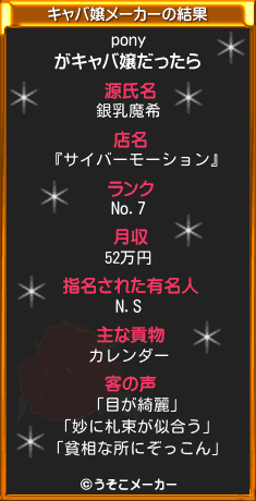 ponyのキャバ嬢メーカー結果