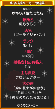 saberのキャバ嬢メーカー結果