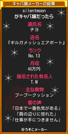 silentmoonのキャバ嬢メーカー結果