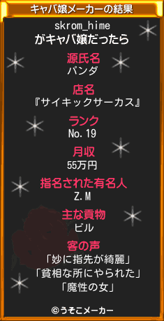 skrom_himeのキャバ嬢メーカー結果