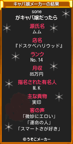 soneのキャバ嬢メーカー結果