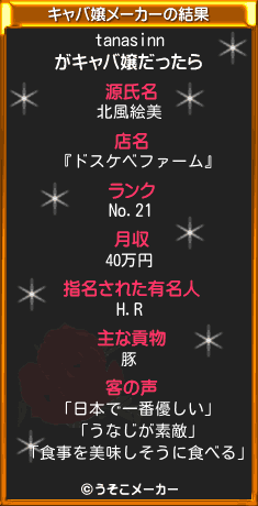 tanasinnのキャバ嬢メーカー結果