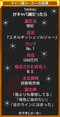 tenkouのキャバ嬢メーカー結果