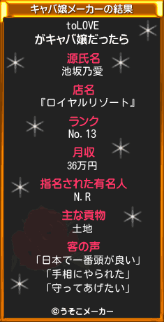 toLOVEのキャバ嬢メーカー結果