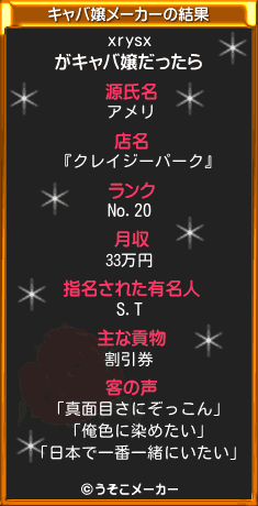 xrysxのキャバ嬢メーカー結果