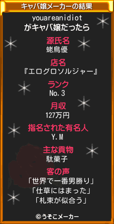 youareanidiotのキャバ嬢メーカー結果