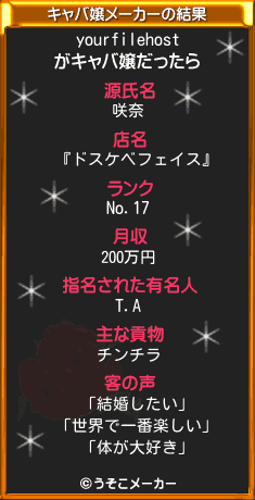 yourfilehostのキャバ嬢メーカー結果