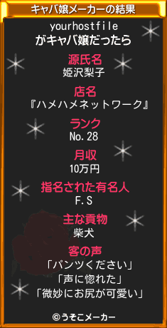 yourhostfileのキャバ嬢メーカー結果