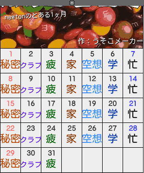 newtonのカレンダーメーカー結果