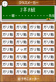 硼ǥのクラスメーカー結果