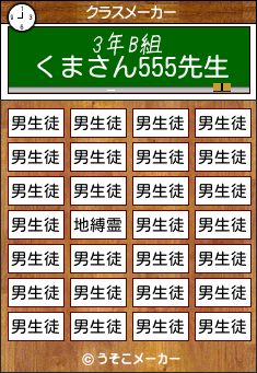 くまさん555のクラスメーカー結果