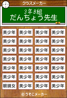 だんちょうのクラスメーカー結果