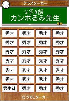 カンポるみのクラスメーカー結果