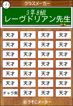 レーヴドリアンのクラスメーカー結果