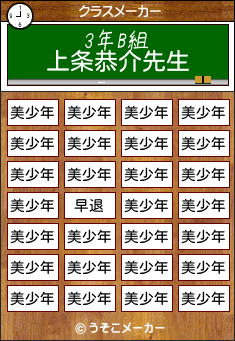 上条恭介のクラスメーカー結果