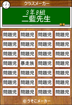 二藍のクラスメーカー結果
