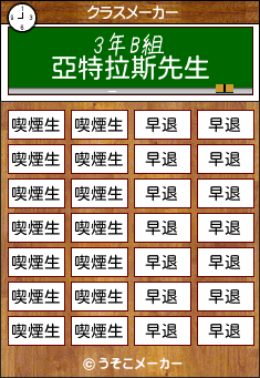 亞特拉斯のクラスメーカー結果
