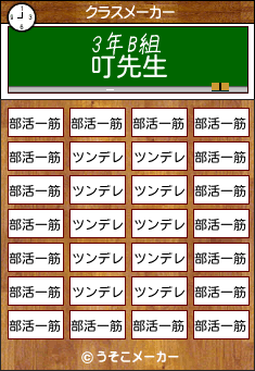 叮のクラスメーカー結果