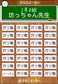 坊っちゃんのクラスメーカー結果