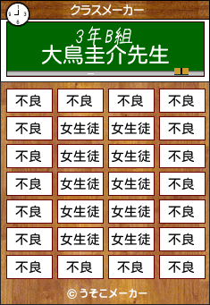 大鳥圭介のクラスメーカー結果